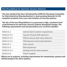 Bosch products comply with more than just the minimum requirements