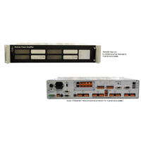  iPAM400 Voice Alarm Control Equipment